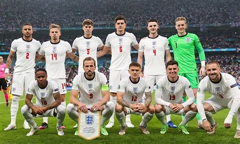 World Cup Squad Values England Claim The Biggest Rise And The Highest