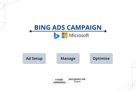Setup A Microsoft Bing Ads Campaign To Grow Your Business By Mahfuz