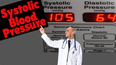 Systolic Blood Pressure What Is It And High Systolic Blood Pessure