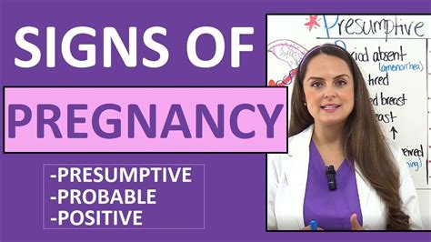 Signs Of Pregnancy Presumptive Probable Positive Nursing Mnemonic Nclex Maternity Youtube
