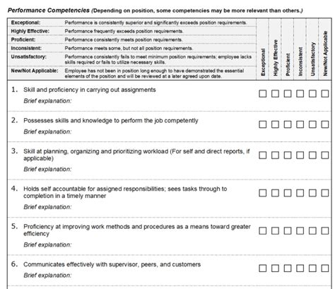 Microsoft Word Performance Review Templates 10 Great Templates You