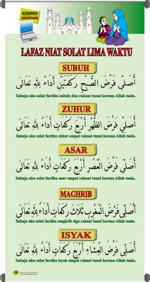 Berikut jenis sholat sunnah rawatib, waktu pelaksanaan, bacaan niat, hingga salah satu keutamaannya melebihi dunia seisinya. bRiLLiAnT~AuLaD Prasekolah SK Jengka 8: Solat 5 waktu