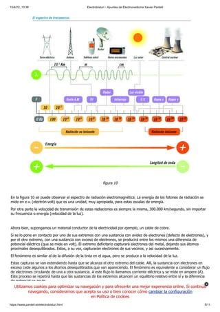 Electrobisturí Electromedicina pdf