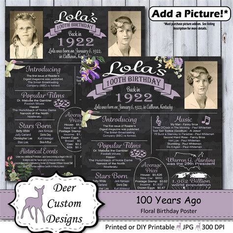 100th Birthday Poster 100th Anniversary Poster Floral Etsy Australia
