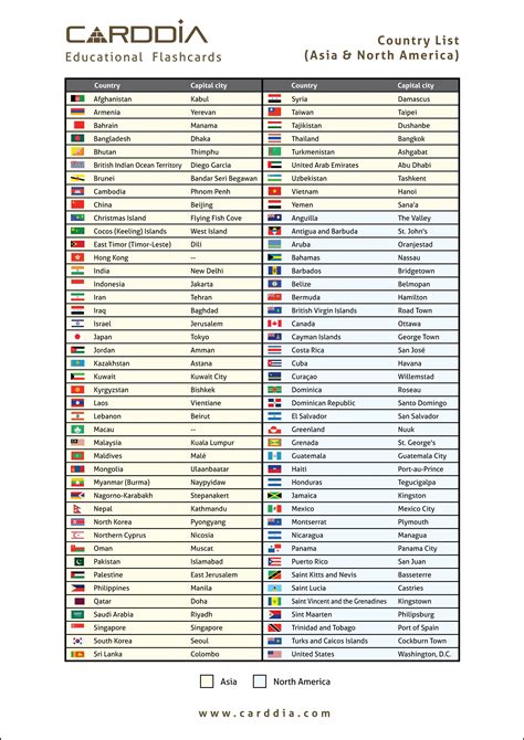 World Flags With Names List Of Country Names World Country Names