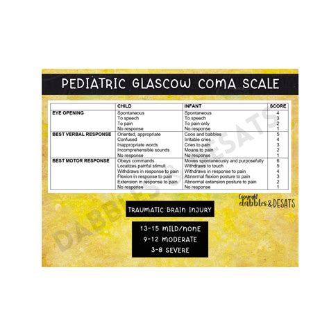 Pediatric Glascow Coma Scale Printable Pdf File Peds Gcs Etsy
