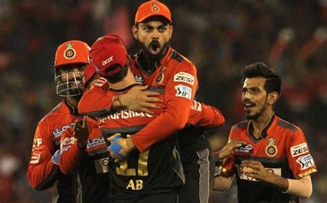 Microsoft has released microsoft office 2019 product key generator automation software, which is very useful office 2019 professional plus key is straightforward to us and have updated marvellous run a slide show with your digital pencil. IPL 2019: Predicting RCB's best playing XI