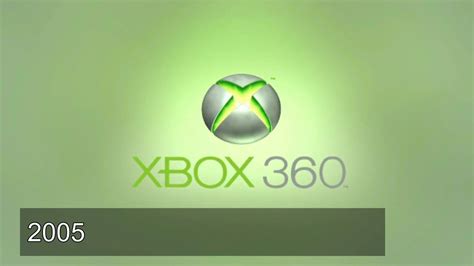 All Xbox Startups Xbox Original Xbox One X Youtube