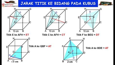 Jarak Titik Ke Bidang Pada Kubus Kelas Xii Sma Youtube Riset