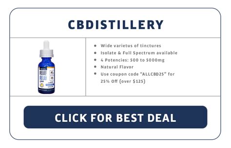 Best Cbd Oil For Pain 5 Top Rated Brands Of 2021 Washingtonian