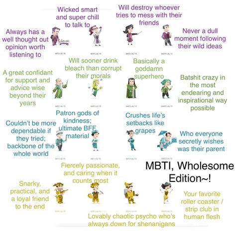 Wholesome Mbti Stereotypes In 2020 Mbti Mbti Personality Infp Personality