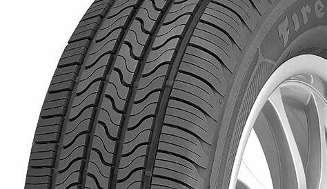 Tires for 2005 JEEP GRAND CHEROKEE 2WD -4WD - 235/65R17 Passenger Tire