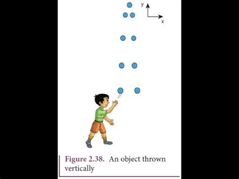 MOTION UNDER GRAVITY - YouTube