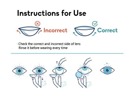 The Complete Guide To Use Contact Lenses In