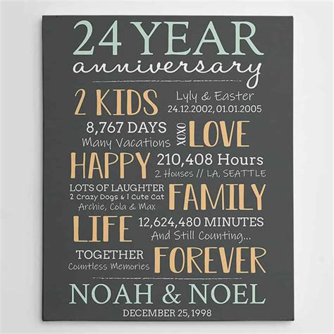 38 Best 24th Year Wedding Anniversary Quotes Wishes