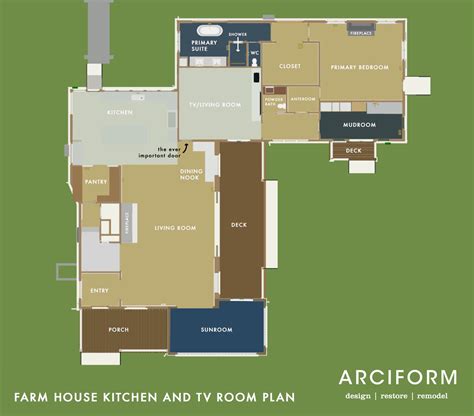 Floorplan Rules Where To Put All Your Rooms For The Best Layout And