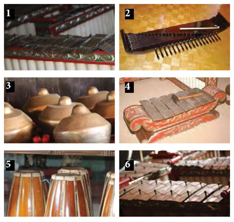 Sedangkan contoh alat musik harmonis modern adalah gitar, keyboard, piano, biola, recorder. Seni Musik : Bermain Musik Ansambel - PINTU BELAJAR CERDAS (PBC)