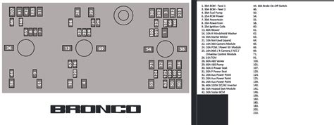 Adding Fuse Tap Bronco6g 2021 Ford Bronco And Bronco Raptor Forum