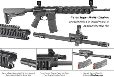 The New Ruger Sr 556 Takedown Ar15 Rifle