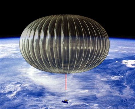 National Scientific Balloon Facility A Short History
