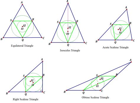 Sometimes it is specified as having exactly two sides of equal length, and sometimes as having at least two sides of equal length, the latter version thus including the equilateral triangle as a special case. Medial Triangles