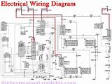 Volvo S40 Electrical Wiring Diagram Photos