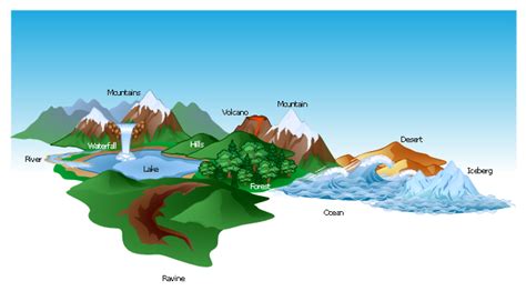 Vector Illustration Waterfall Volcano River Ravine Ocean Sea