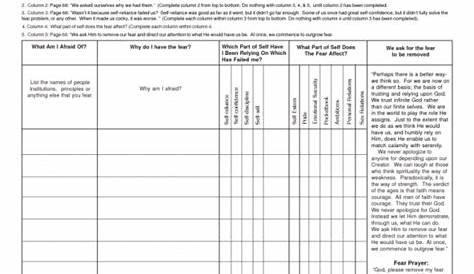 step 4 inventory worksheets