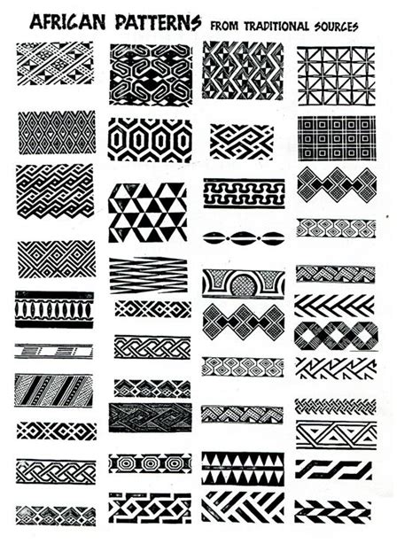 African Patterns Ideas For Zentangle Zentangle Patterns Zentangles