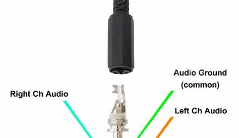 Stereo Headphone Jack Wiring Diagram - Wiring Diagram