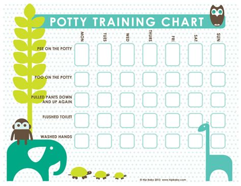 Hip Baby Blog Free Potty Training Charts