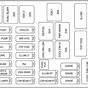 Forenza Fuse Box Diagram For