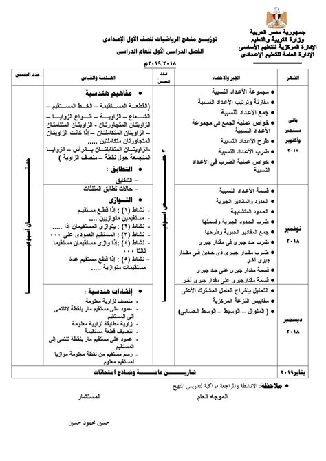 امتحانات واوراق عمل ، اختبارات للصف الثالث الاساسي الفصل الاول. توزيع منهج الرياضيات للصف الأول الاعدادي 2019 - زاد الطالب
