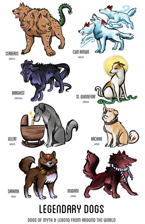 Daily Dog Doodles Mythical Creatures Art Mythical Animal