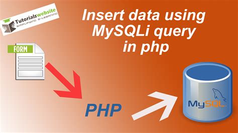 Mysqli Query To Insert Data Into Database In Php