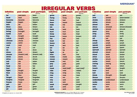 Pin By N K On Tat Irregular Verbs Verbs List Tenses English