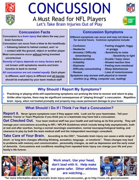By david kline, about the long term efffects of football head injuries. Pop Health: The NFL is making pretty posters- but what are ...
