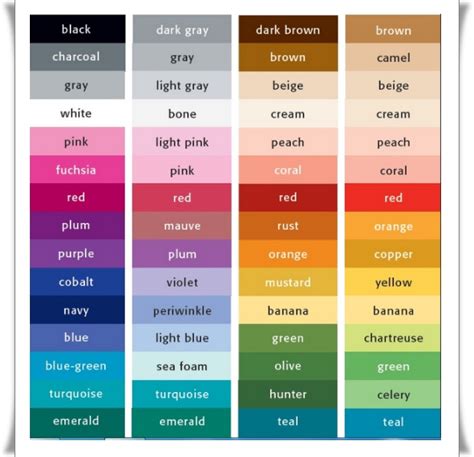 Padanan warna pakaian termasuk tudung, baju, handbag dan sebagainya.