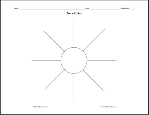Free Blank Printable Semantic Map Graphic Organizer Worksheet Teaching