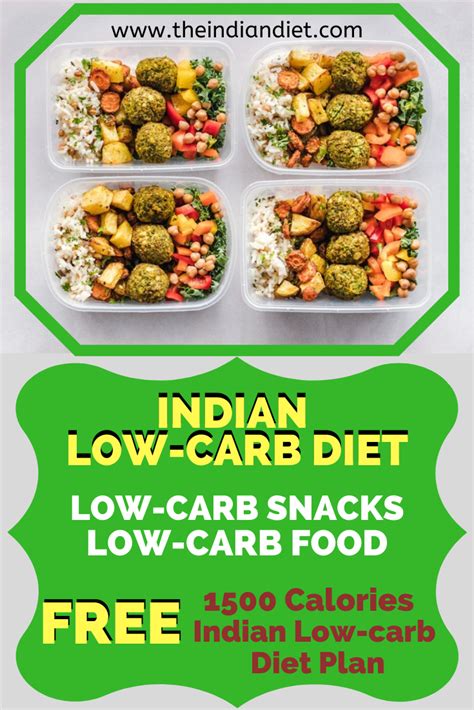 This could help someone lower their carbohydrate intake and potentially lose weight. Easy Indian Low-carb Diet for Beginners | Low carb diet ...