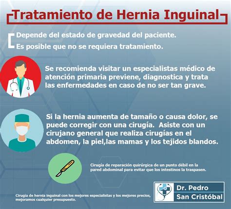 Tratamiento de Hernia Inguinal | Hernia, Farmacologia 