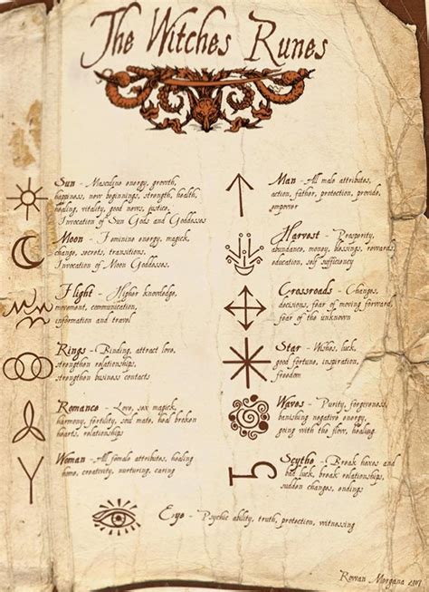 The Witchs Runes Magick Spells Wiccan Spell Book Wiccan Runes