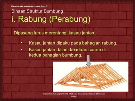 Perabung Bumbung In English Blogbumbung