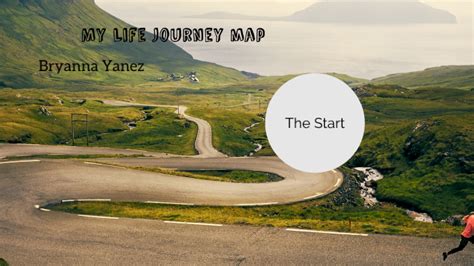 Life Journey Map By Bryana Yanez Leyva