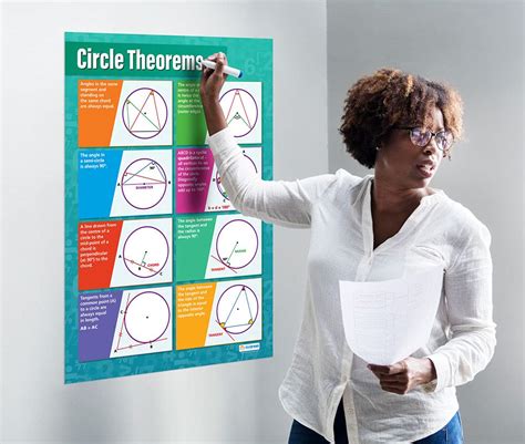 Circle Theorems Maths Charts Gloss Paper Measuring 594 Mm X 850 Mm