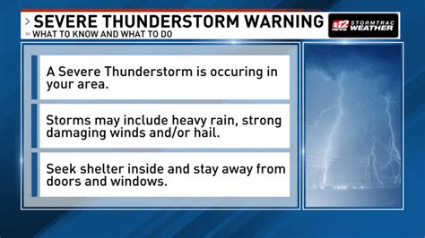 Severe Thunderstorm Warnings Are Changing Heres What You Need To Know