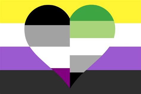Browse thousands of other custom discord and slack emoji on emoji.gg. The Prolonged Process of Coming Out as Nonbinary at School