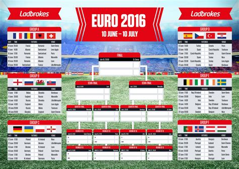 Euro 2020 Wall Chart Smartcoder 247 Euro 2020 Football Wallcharts