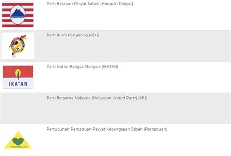Malaysian update memaparkan berita terkini di malaysia dan luar negara setiap hari terus kepada anda. Senarai Terkini Parti Politik Malaysia Beserta Logo Rasmi