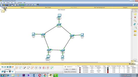 Ring Topology Using Cisco Packet Tracer Youtube